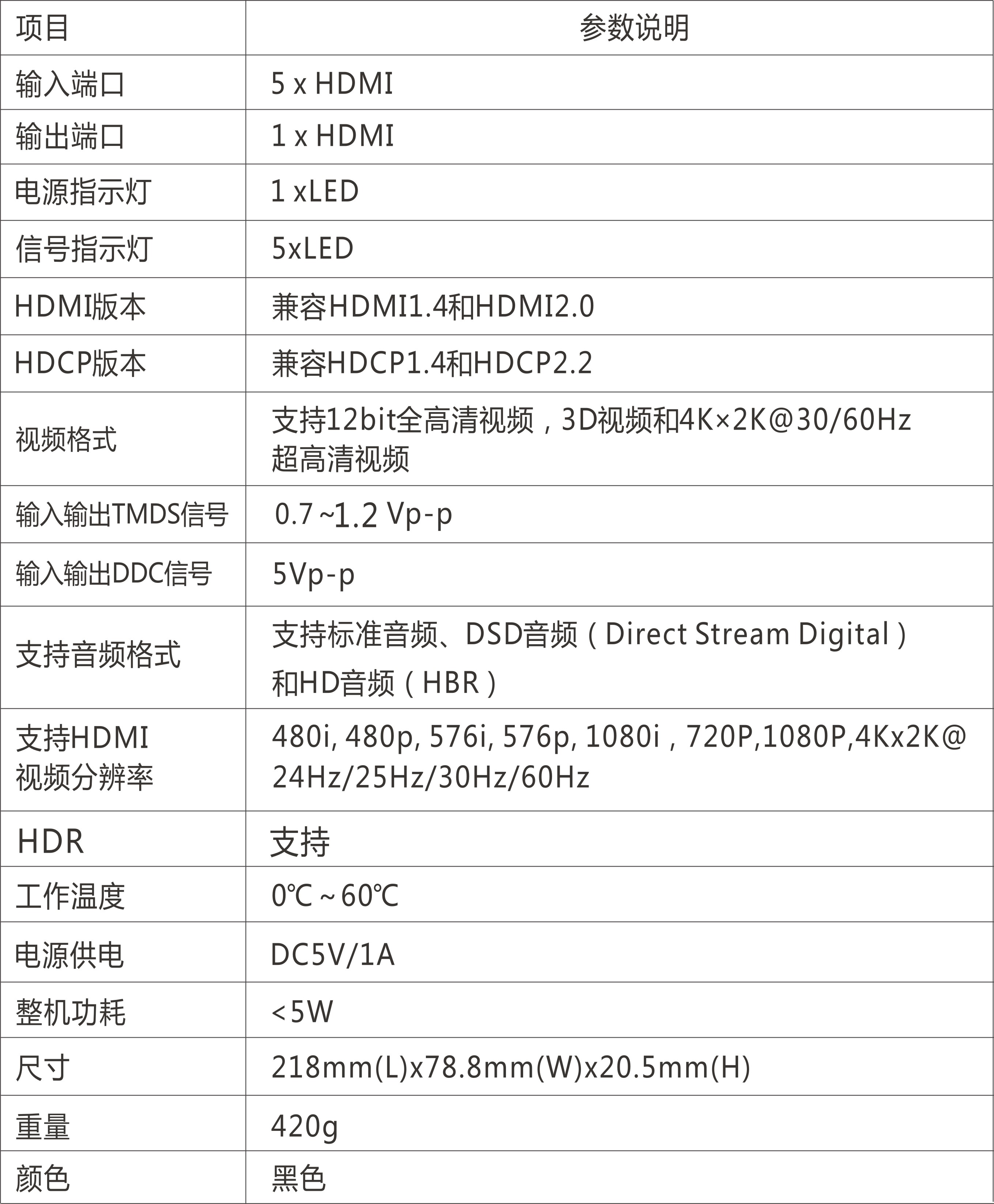 视频切换器